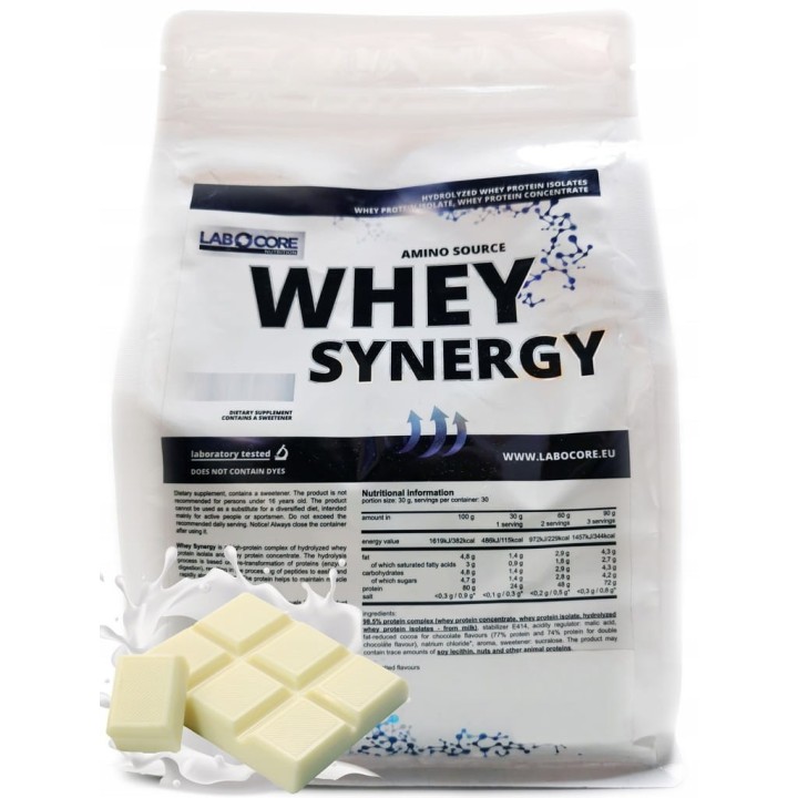 Labocore Whey Synergy WPC WPI WPH 715G